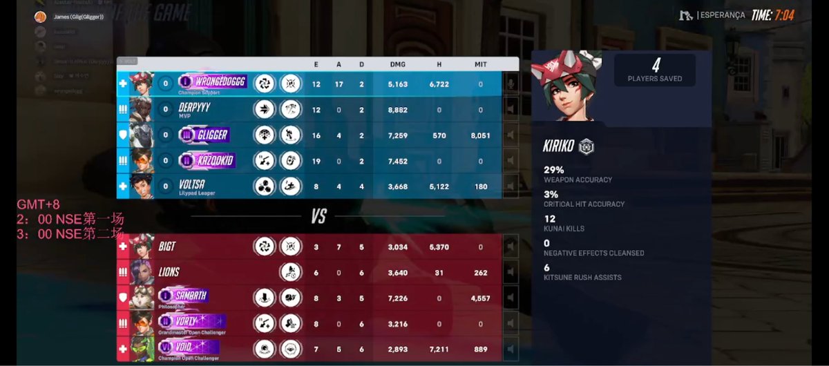 wrongedoggg tweet media