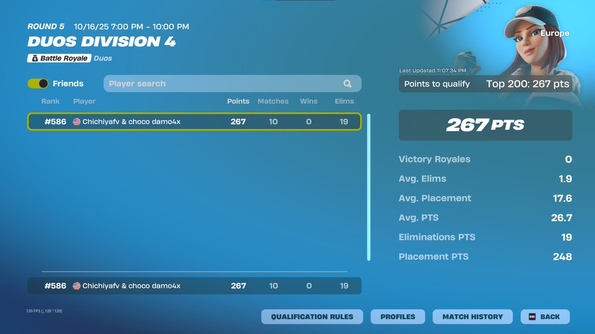 damoofn's tweet photo. got griefed last game by a random solo gg :))) https://t.co/wDZrha3rXi