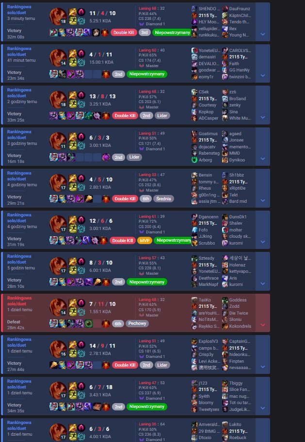 tymkac's tweet image. lekkie stompy w tym masterku xD