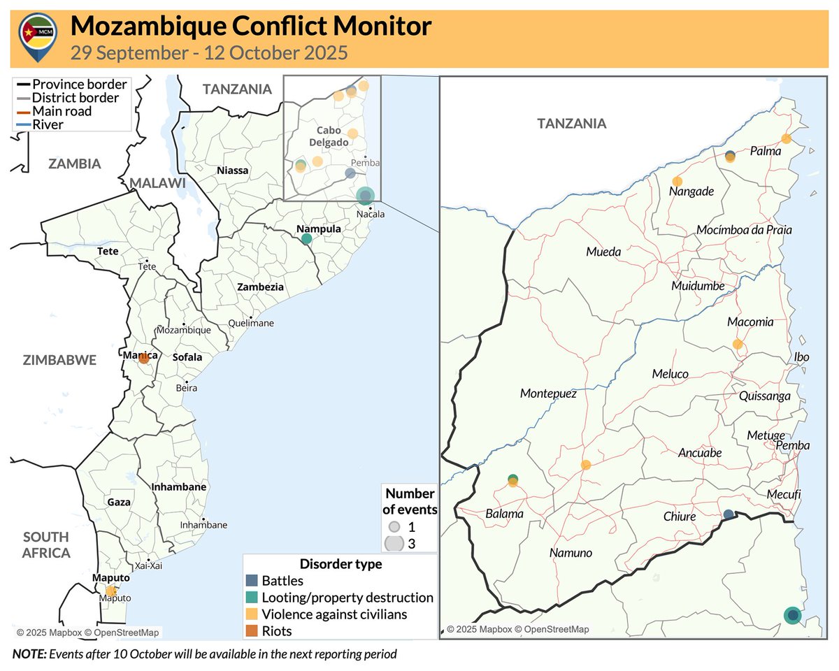 Islamic State #Mozambique (ISM) carried out attacks across Cabo Delgado &amp; Nampula provinces, killing 6 people, destroying homes &amp; churches, and abducting civilians. ISM also maintained activity around Balama and Montepuez near gold mining sites.

More: acleddata.com/update/mozambi…