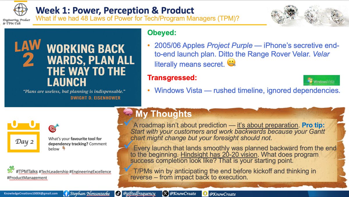 KnowCreate's tweet image. 48 laws for Tech Leaders - Day 2
A roadmap isn’t about prediction — it’s about preparation. Pro tip: Start with your customers and work backwards because your Gantt chart might change but foresight should not

#TPMTalks #TechLeadership #EngineeringExcellence #ProductManagement