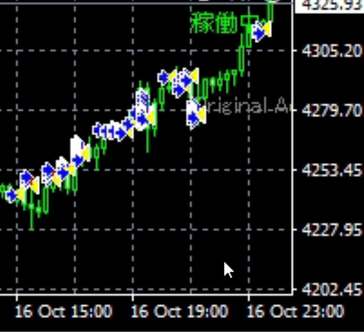 x01eadeveloper's tweet image. オプチャでも触れましたがChatGPTを使うと知識なくてもEA作れます😅私はMQL4の知識がありますが敢えてソースコードは見ずにChatGPTに指令するだけ😃ただいまテスト中でフェーズ2の段階です💯