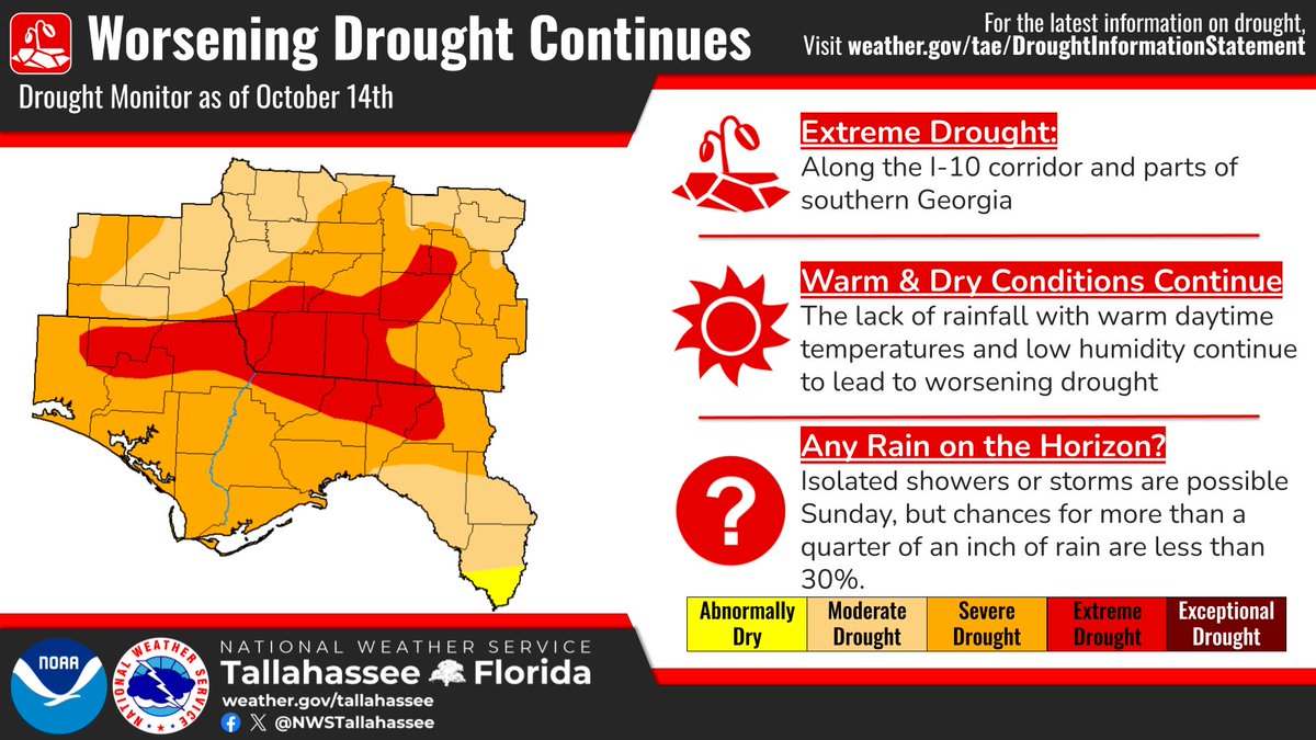 10/16: Severe to extreme drought continues to expand across the tri ...