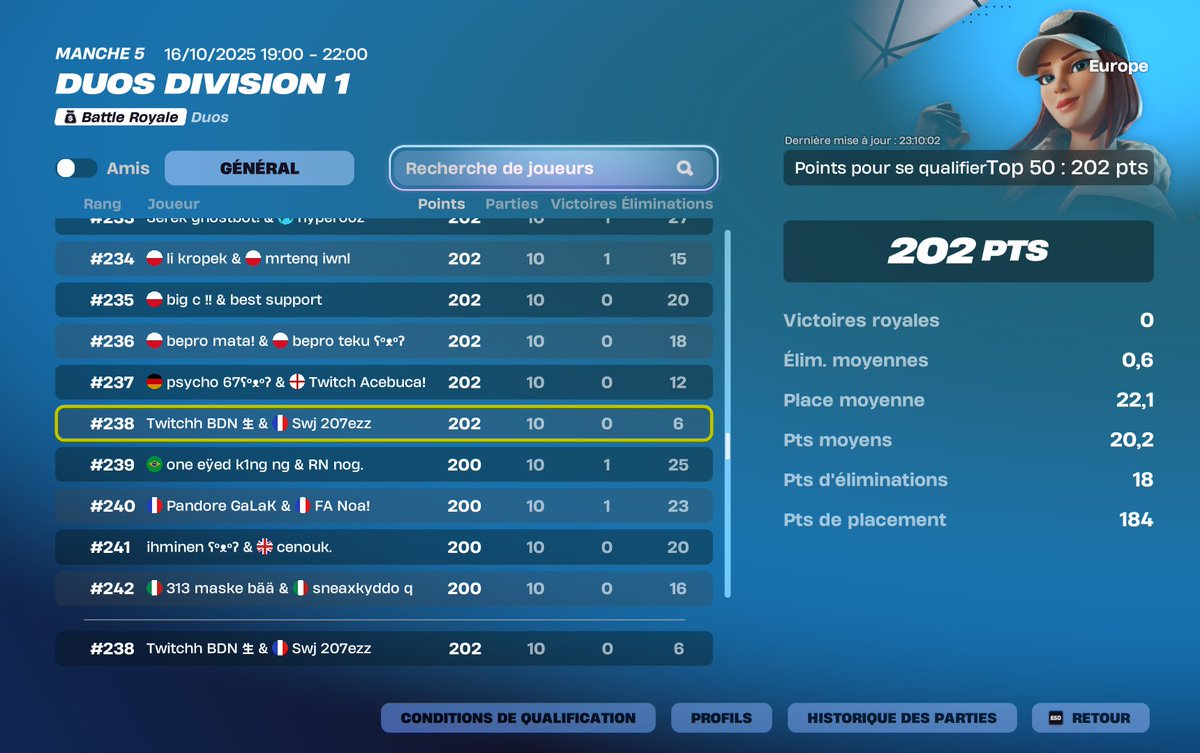 #236 DMG TROLL FOCUS NEXT w/<a href="/Swj_fn/">FA Swj</a> ❗️