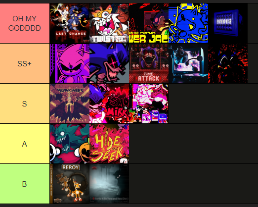 DrBreadpire's tweet image. okay now that twisted is fully out here are my #currentratings of all the songs #sofar

yummy ost i like a lot
