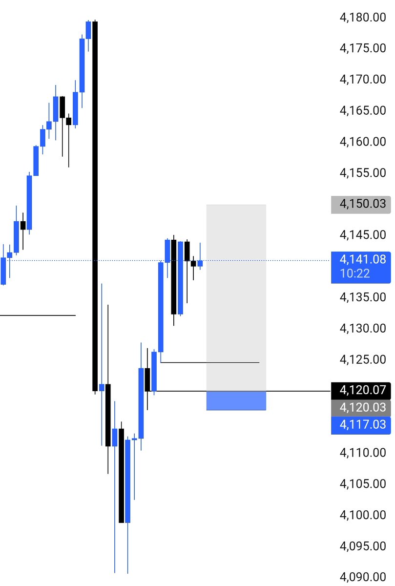 DicksonAddison4's tweet image. Missed😤