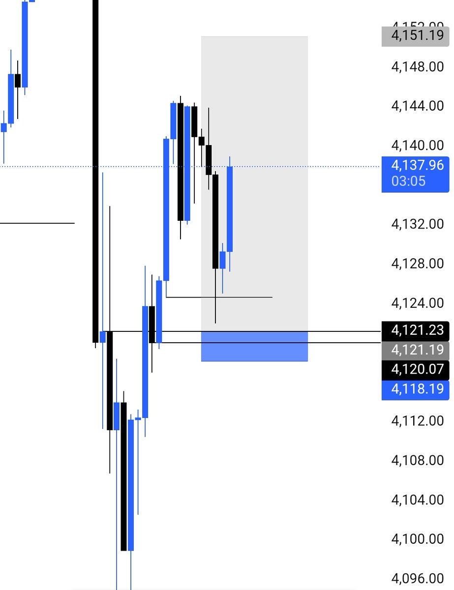 DicksonAddison4's tweet image. Missed😤