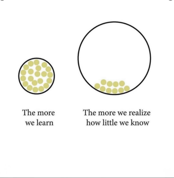 Every bit of learning reminds us there’s always more to discover stay curious, keep growing.