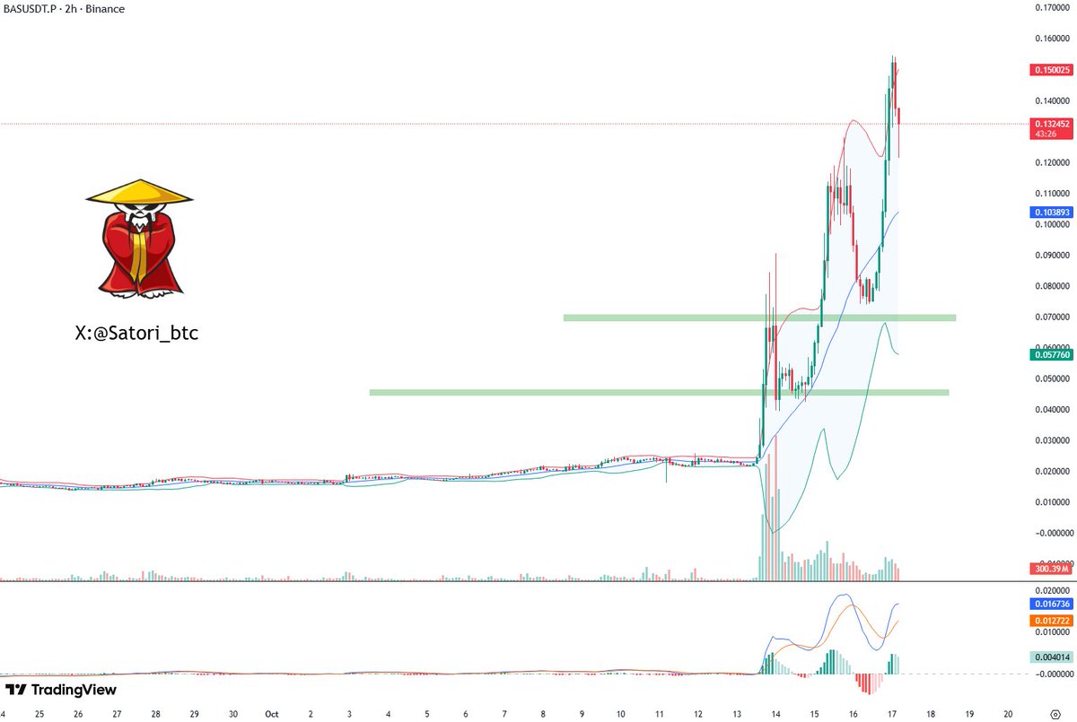 Satori 🎴 💀 tweet media