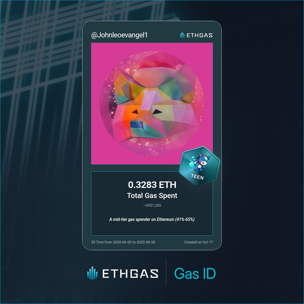 John leo evangelista (@johnleoevangel1) on Twitter photo 