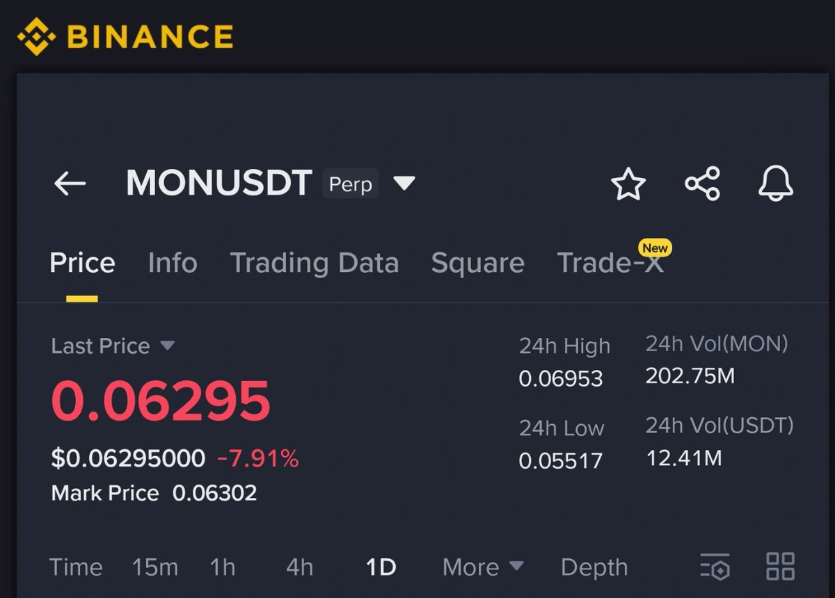 Next Stop 0.00000$ 🤣🤣🤣

If Yiu Believe Something Stay Stong With <a href="/Novastro_xyz/">Novastro 2.0 🔜</a> And <a href="/AlloraNetwork/">Allora</a> 🫡🫡