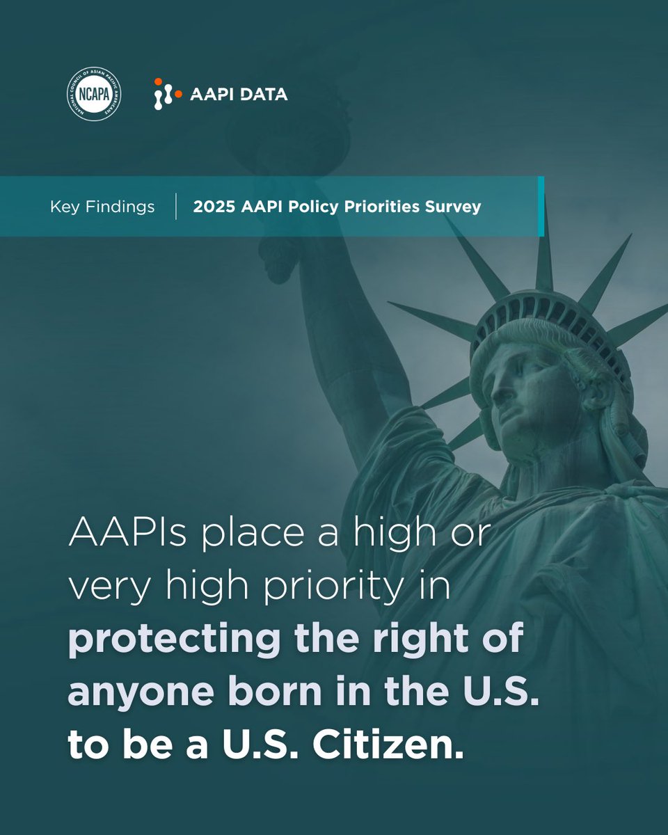 NCAPAtweets's tweet image. 🚨 NEW BLOG POST! 🚨
From Gregg Orton at @NCAPAtweets &amp;amp; Karthick Ramakrishnan at @AAPIData on what #AAPI communities think about #immigration
 👉 64% of AAPIs think Trump &amp;amp; GOP have gone too far when it comes to immigration. Check out the post &amp;amp; survey at: linktr.ee/ncapa