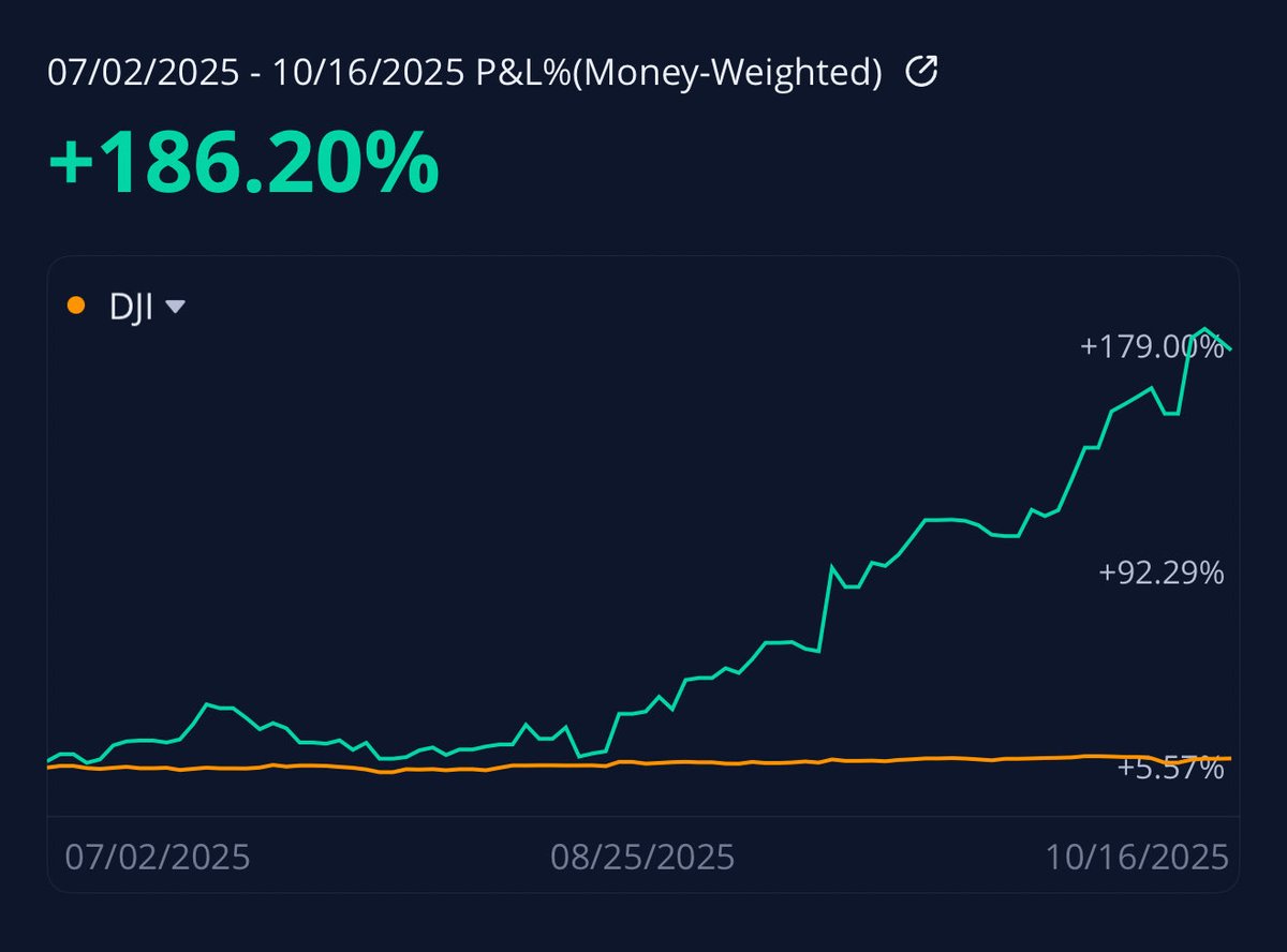 Morgan Trades tweet media