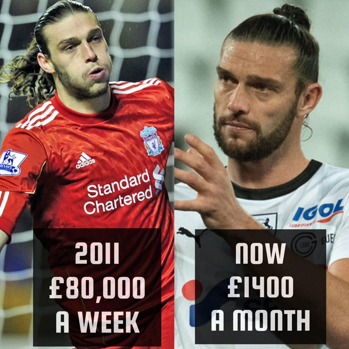 Football Factly tweet media