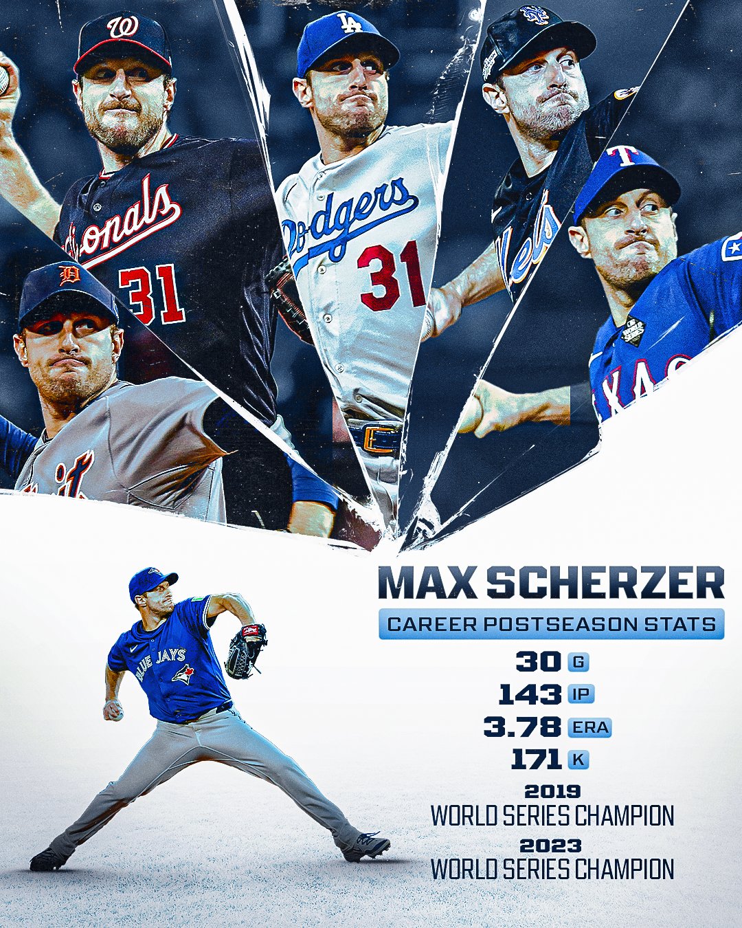 Rawlings / Asics ジャージ上下 阪神タイガース Tigers 阪神タイガース アシックス / rawlings ジャージ上下