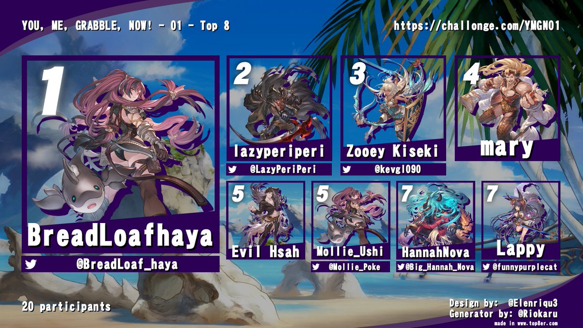 Hello everynyan here is the top 8 for the YOU, ME, GRABBLE, NOW! bracket <a href="/DlimDhady/">Dlim DD</a> hosted on a sudden whim with 20 entrants within an hour of posting it along with <a href="/Big_Hannah_Nova/">Nova 🏳️‍⚧️</a> and <a href="/Dark_Dove_Apprl/">Dark Dove Apparel</a> helping to commentate it.
Big thanks to all those who came by.
