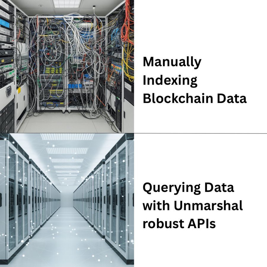 D_sundays's tweet image. True builders understand the importance of dependable on-chain data.

@UnmarshalAI’s real-time APIs are fueling the future of Web3 innovation. 💪

#Unmarshal #AI $MARSH