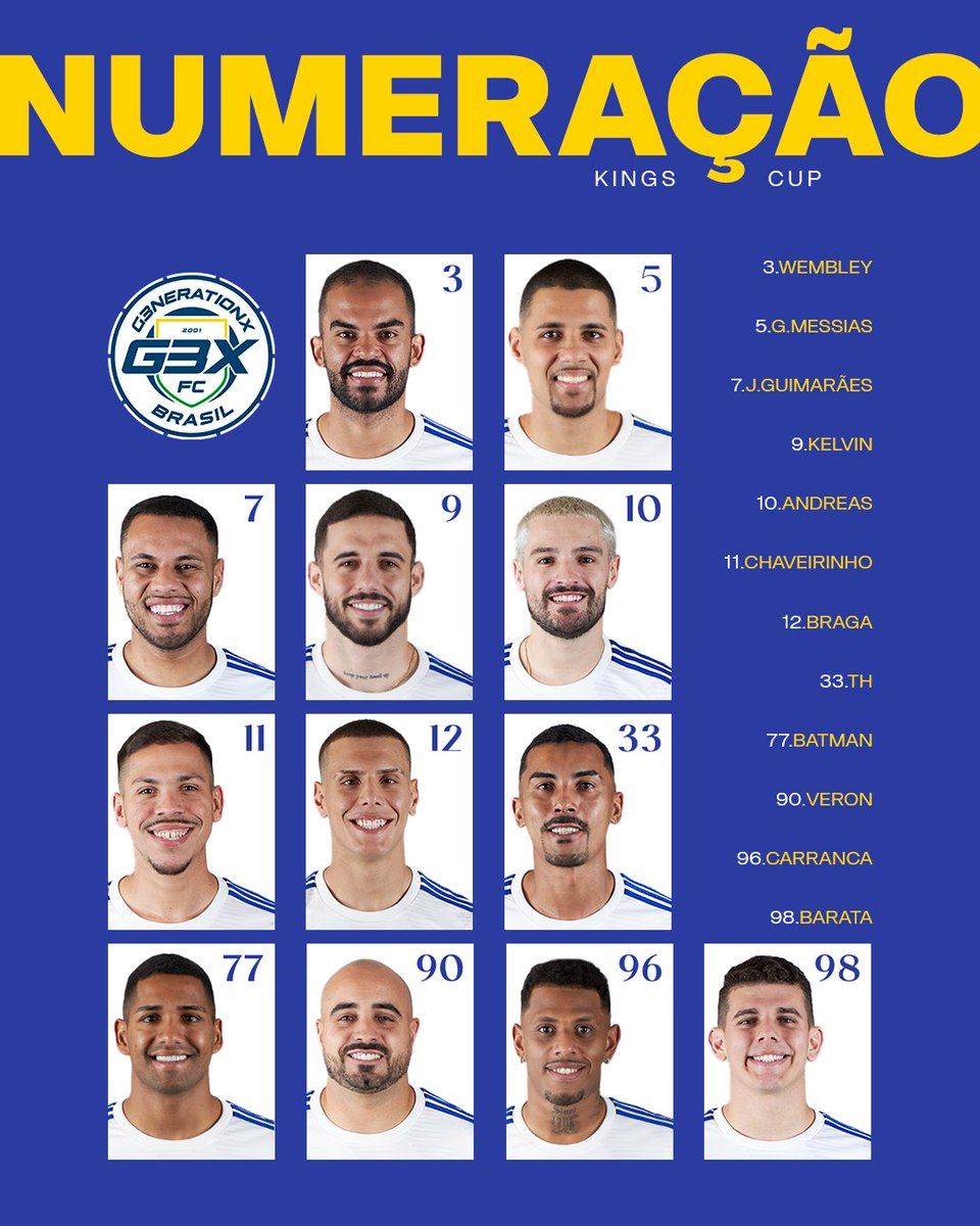 g3xFC's tweet image. OFICIAL! 👕

Segue a numeração definitiva dos atletas do G3X FC para a disputa da Kings Cup, que começa nesta sexta-feira (17).

#123G3X ⬜🟦