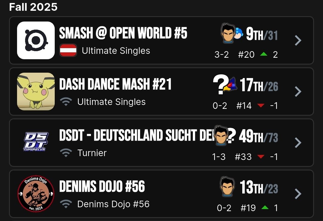 Ich kann nicht online und offline gleichzeitig gut sein