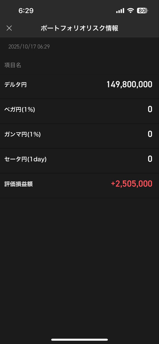 どひゃー‼️😳