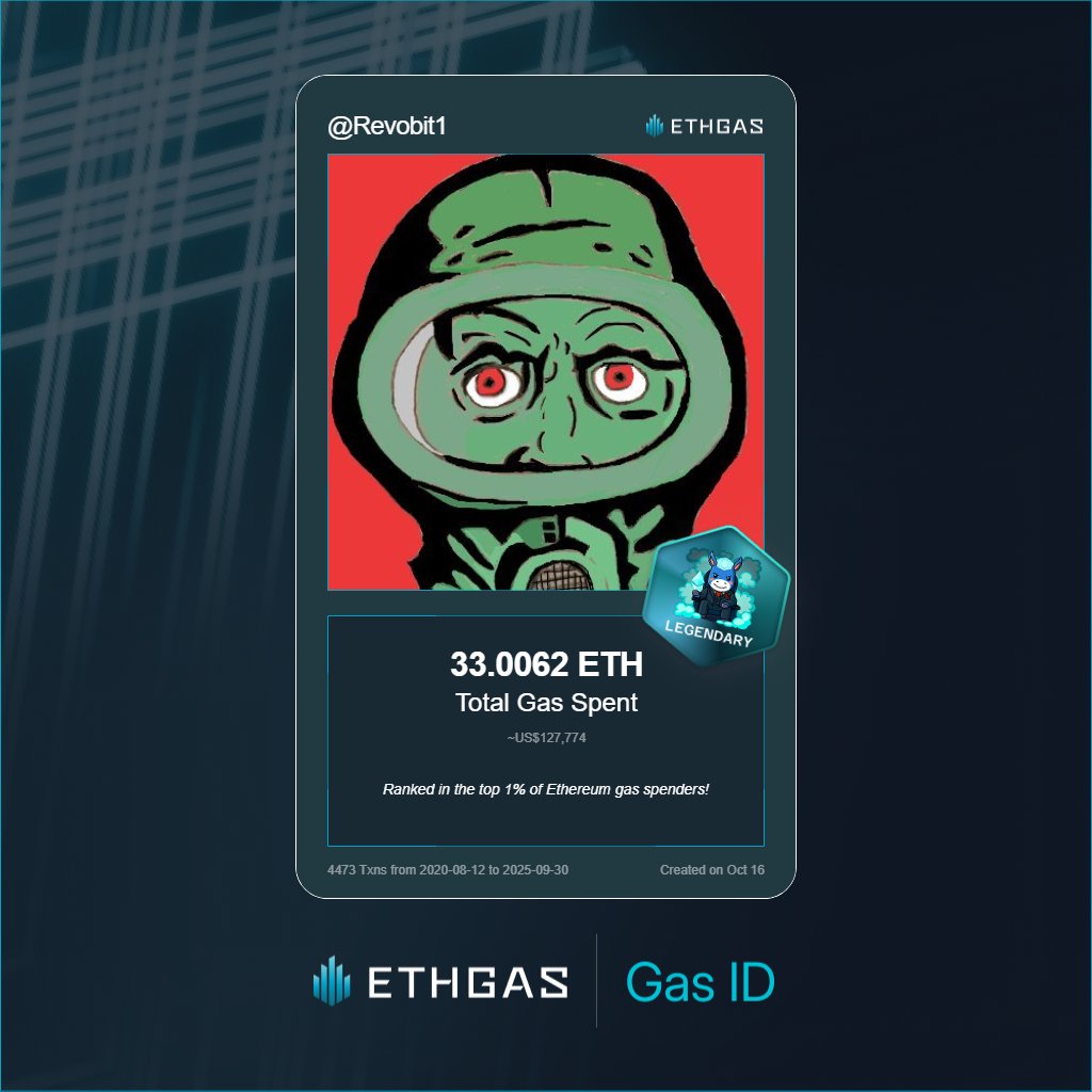 Revobit1's tweet image. 