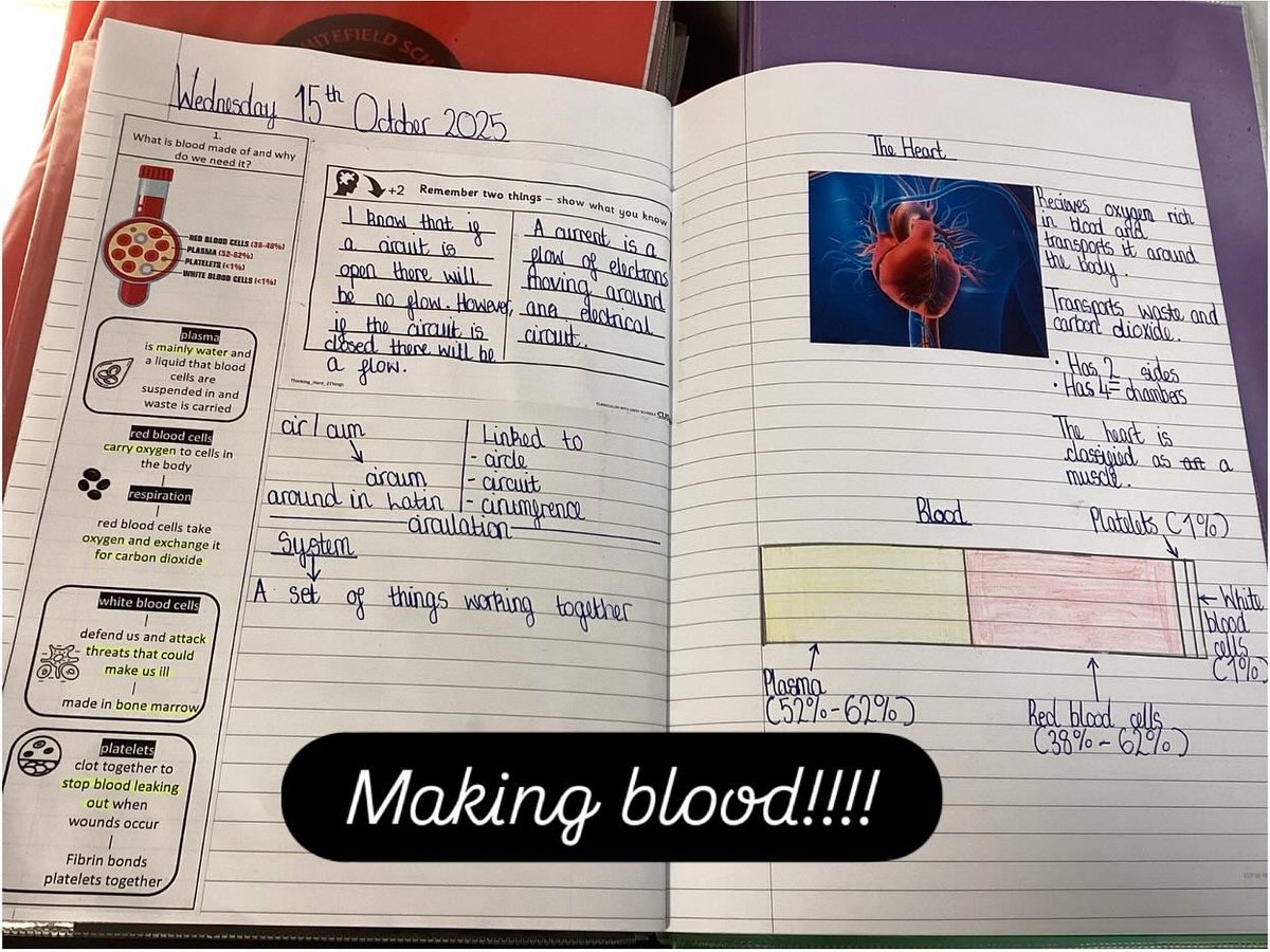 Whitefield Primary tweet media