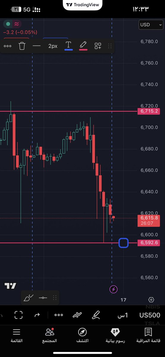 Trader tweet media