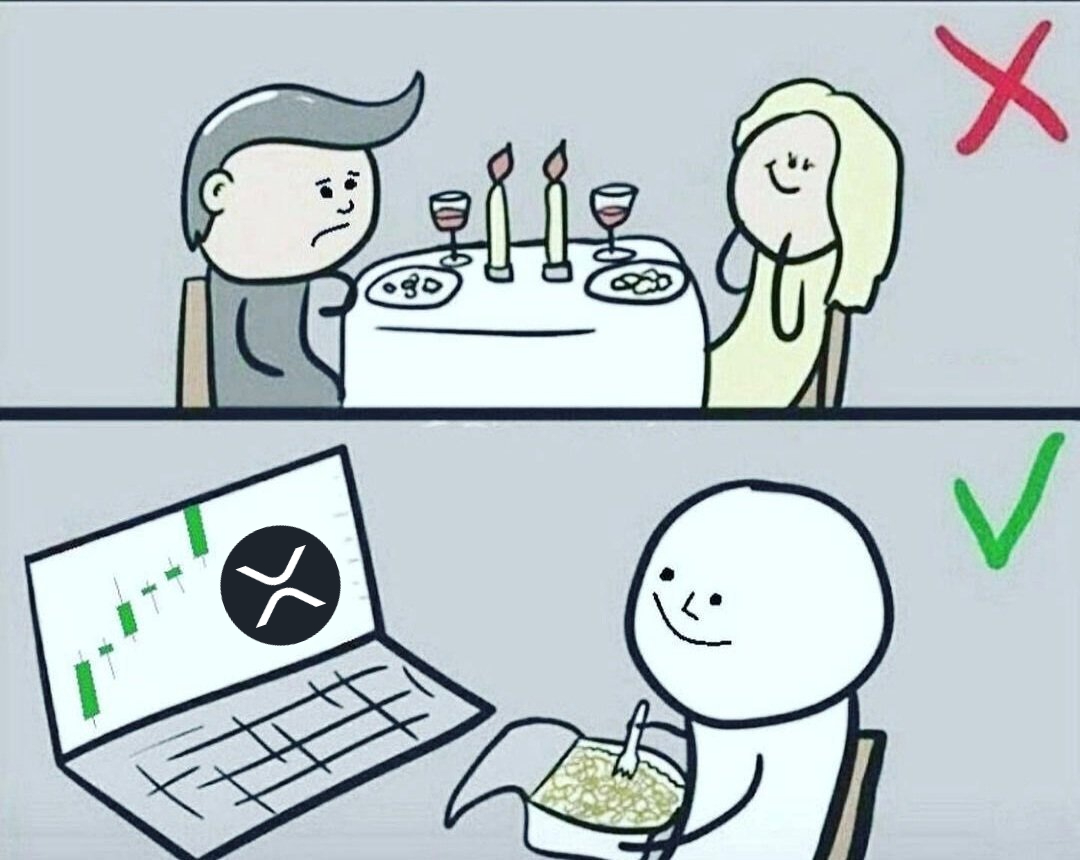 When i say im having a candlelight dinner, this is what i mean #XRP 🤣
