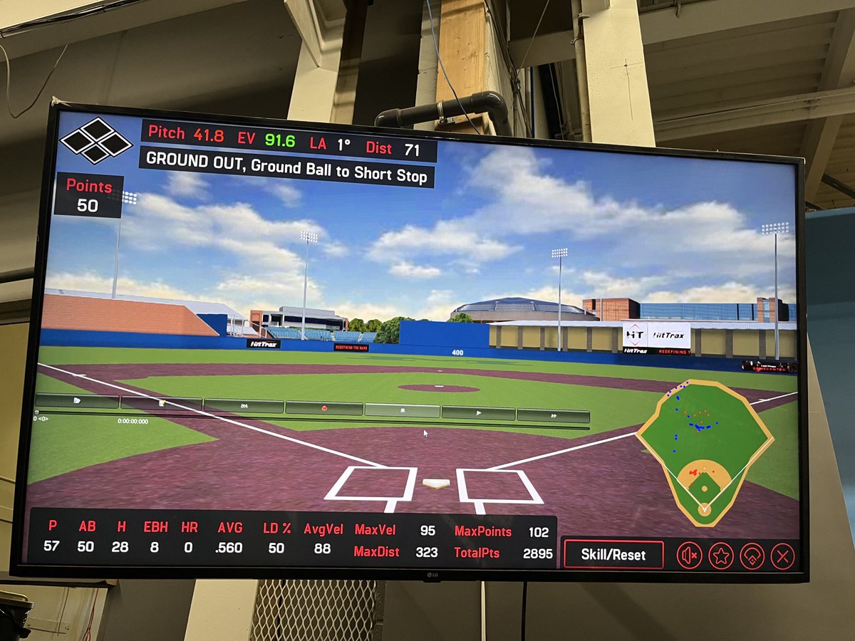 Great lesson today with <a href="/TripleCrownBSBL/">Triple Crown Prospects</a>. HitTrax was set to college level — I hit my goals of 60% line drives and a .600+ avg, still working toward a 90+EV average. Always striving to improve! @G2PSHOWCASE <a href="/RHbsebl/">Rush Henrietta Baseball</a>
