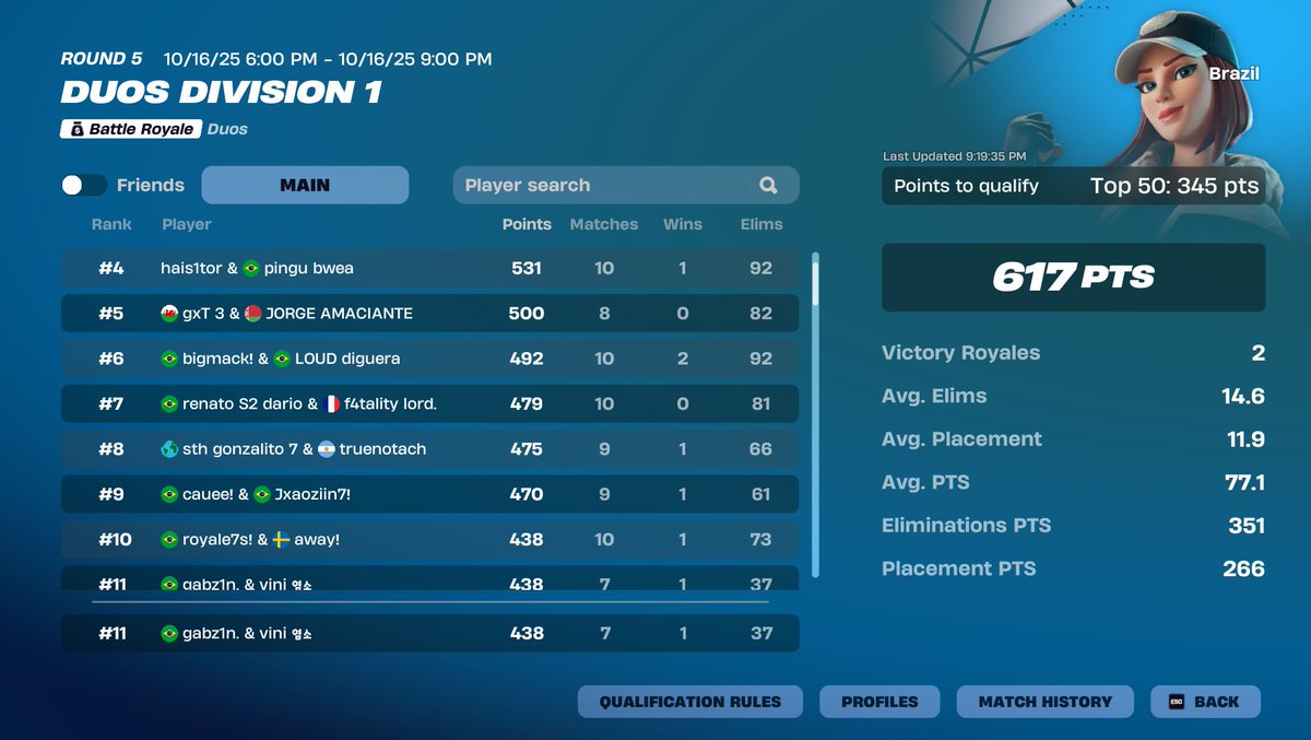 qualed div 1 finals w/<a href="/gabzinftn/">cef gabz1n</a> 

<a href="/psar72/">psar.</a>