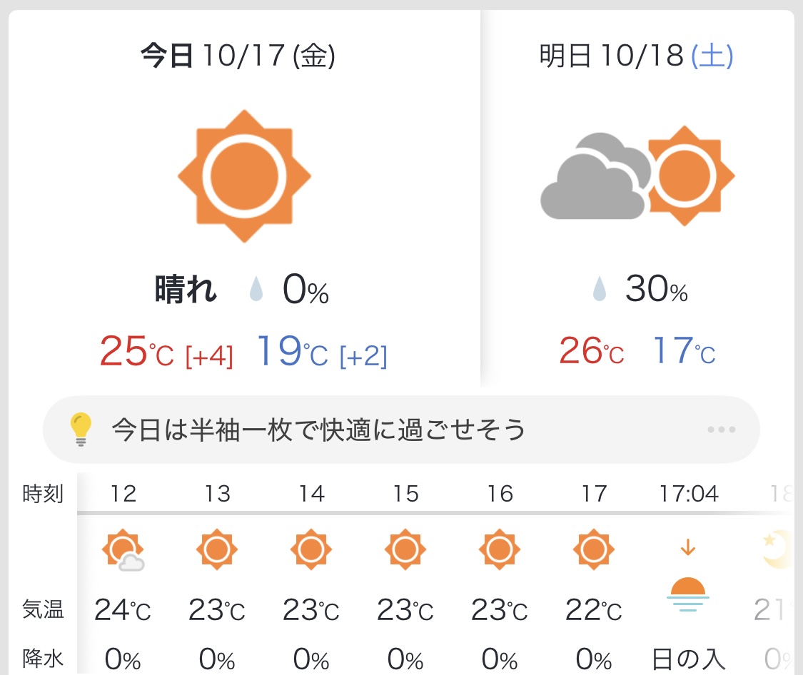 おはようございます！
㍿横浜建物です🏠

本日の横浜市の天候は
☀️/☁️  25°/19° 降水確率0%

【本日のニュース】

自民・高市総裁　片山さつき氏、松島みどり氏の入閣調整　女性登用へ

ロッテ二木康太が現役引退を決断　「納得いく球を投げることができなかった」