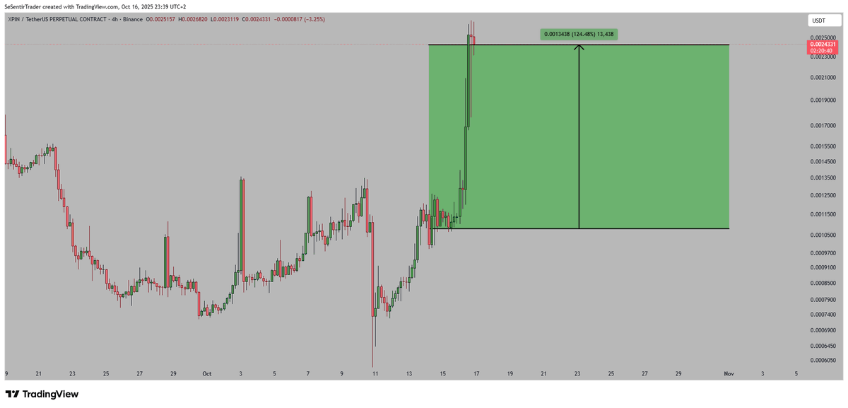 Tryrexcrypto tweet picture