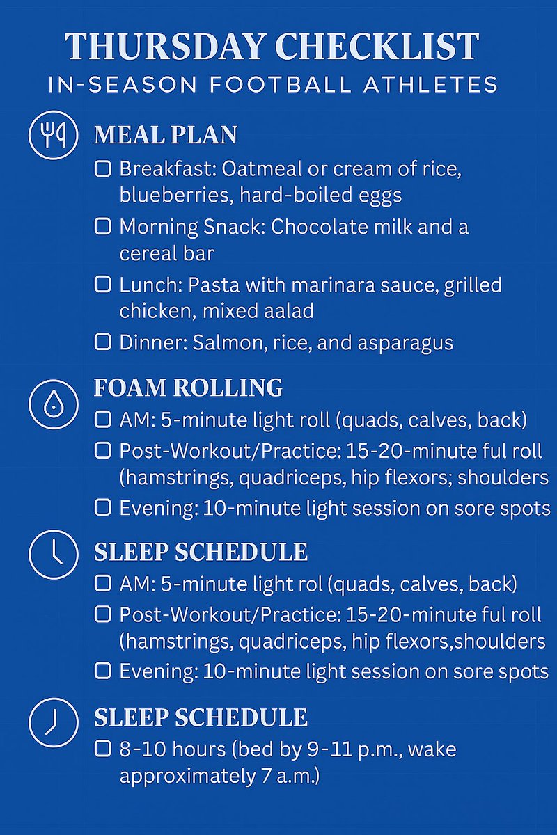 TheCoachSavage's tweet image. 📝 THE BLUEPRINT - ULTIMATE ATHLETE CHECKLIST 🏈
•
It takes dedication to dominate game day & practice. Get healthy, get recovered, and stay ahead. These daily habits are your blueprint for success on the field and in life
#savage #guidance #football #TheBlueprint #author