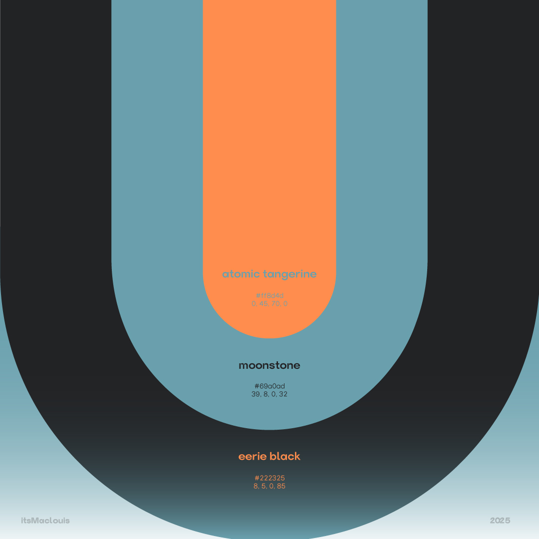 Mac Louis tweet media