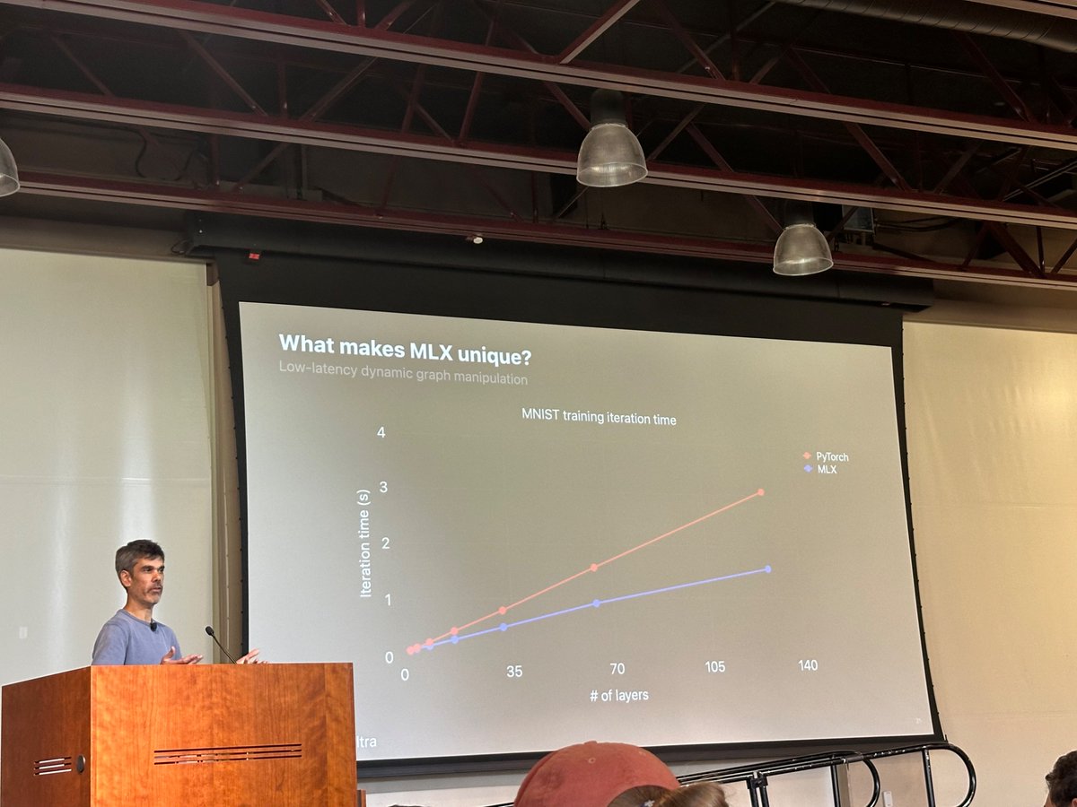 ZahraSaj's tweet photo. Ronan Collobert from Apple talks about MLX, Apple’s open-source machine learning framework, showing its efficiency, unified memory , and suitability for fast, flexible ML research on Apple Silicon. #Baylearn #Baylearn2025 https://t.co/HXjzSnS2oD