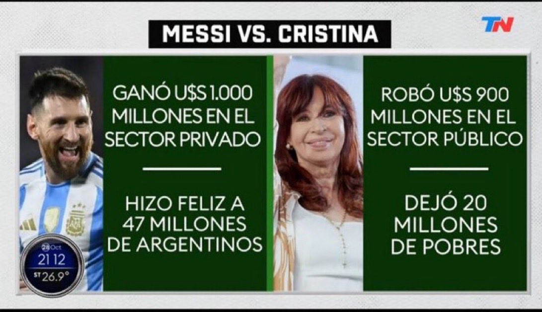 ElPelucaMilei's tweet image. Aguante el sector privado.