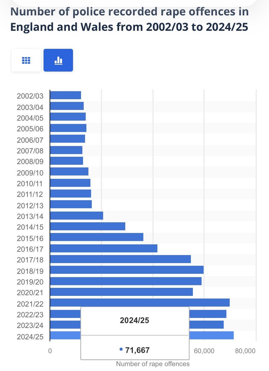 If you still think diversity is our strength, you're an idiot.