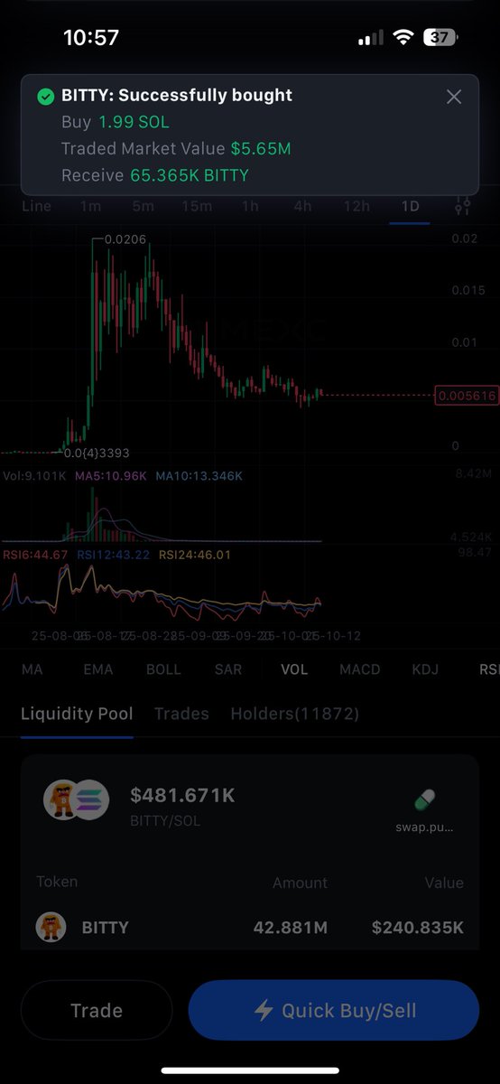 Took you to the ride on the moon before with $BITTY once already. Let’s see for tomorrow again! 

Bought little bit BITTY again at CMP on Mexc from previous BITTY gains! Always use profits at second buys. Not seed amount. 

Bitty address: