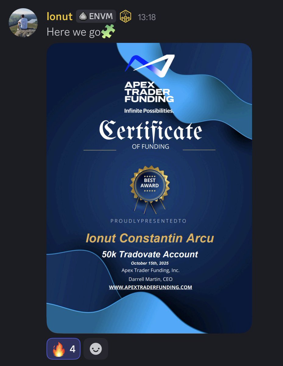 Envision Markets tweet media