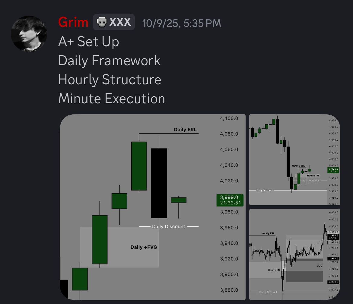 TheMachine369's tweet image. The crowd only starts talking when it shines.

But the ghosts moved on gold long before the noise.

We’ve been trading this quietly for months, stacking wins before the spotlight hit.

Timing will always separate the few from the many.

#XAU