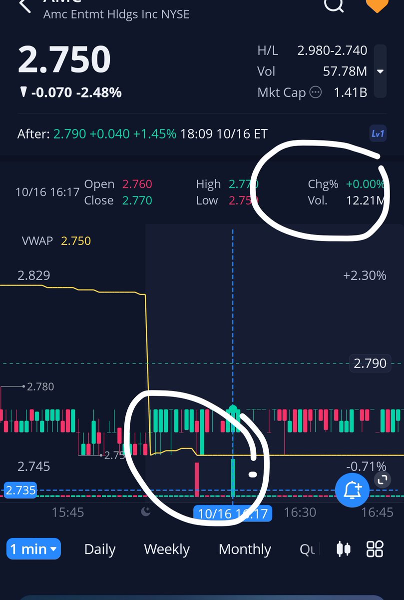 simuAPE's tweet image. Today 2 big orders AH for $AMC
