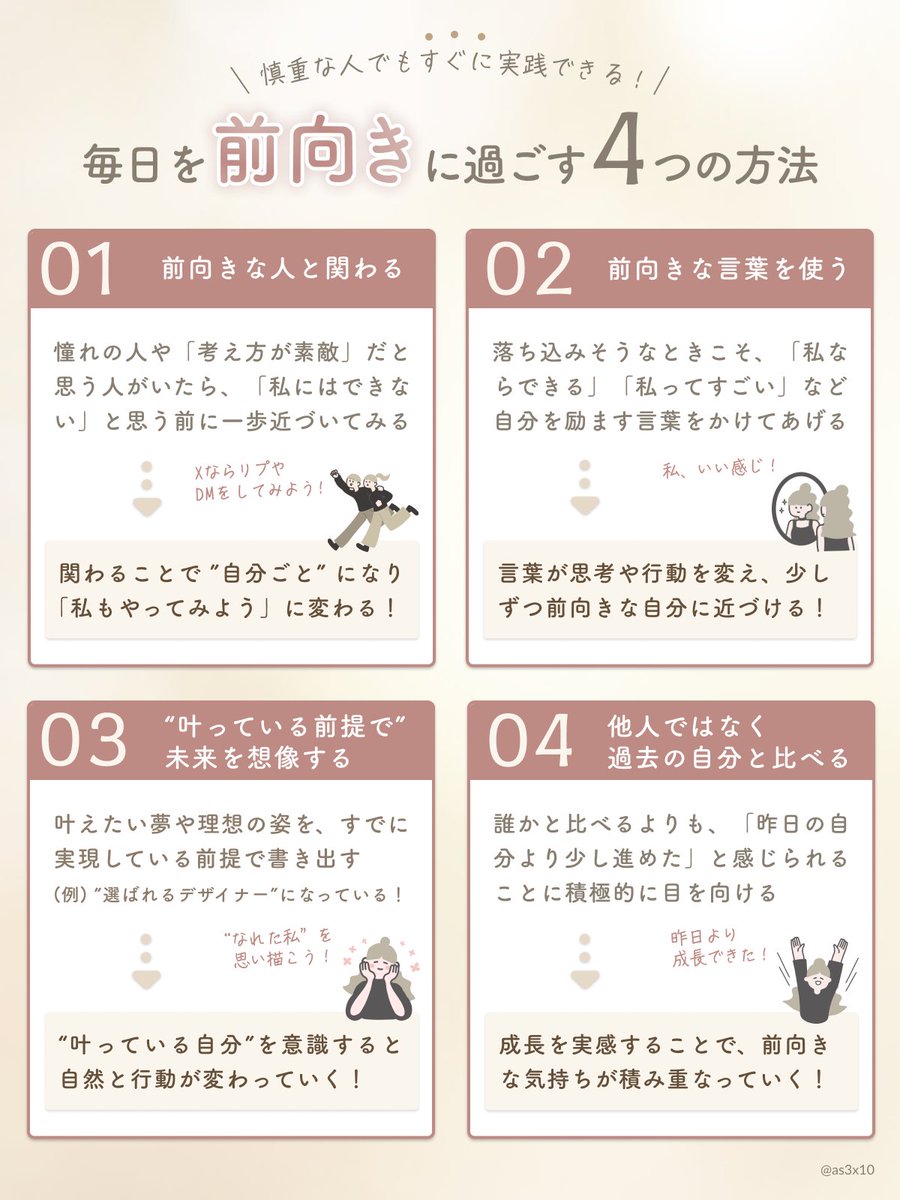 \ 毎日を前向きに過ごす4つの方法✨ /

昨日の予告で少しお話していましたが
毎日を前向きに過ごすために
私が意識していることを
図解にまとめました🪄

元々は慎重だった私ですが、
そんな自分を受け入れながら
少しずつ意識を積み重ねていくことで
何事も前向きに、全力で