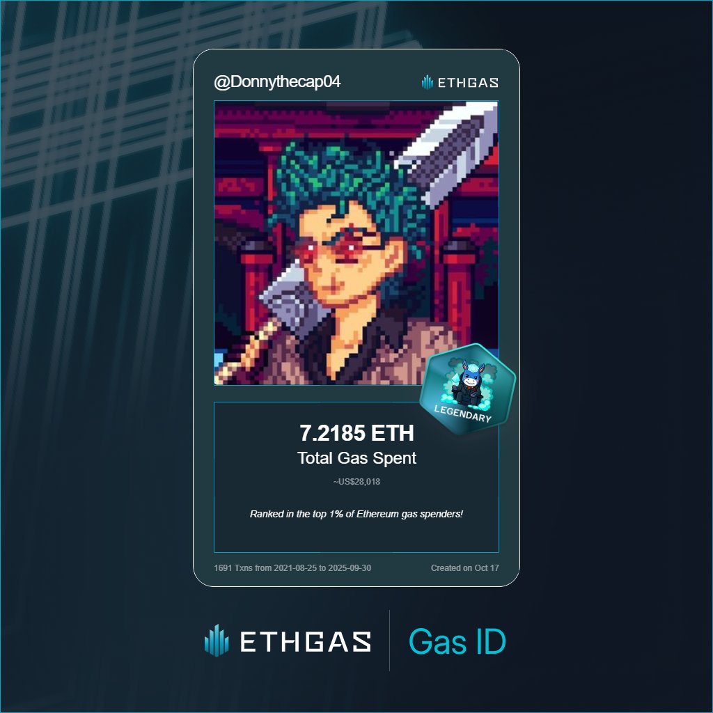 Leveled up in the Great Gas Reckoning with ETHGas! 💪

Legendary Jack status: 7.2185 ETH gas spent, 4000 Beans earned—supporting the Gasless Future!

Claim your Gas ID at ethgas.com/community/gas-…