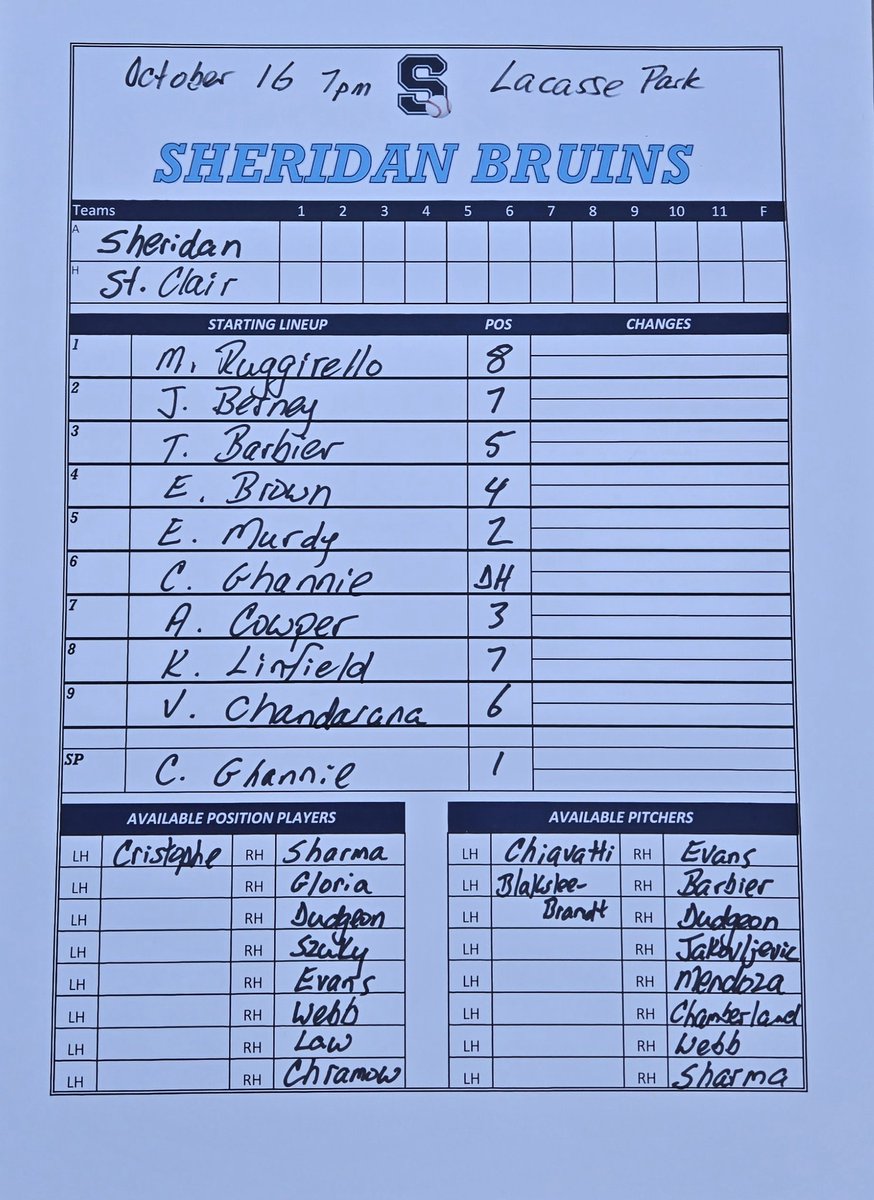 Coach Frank Fascia (@ballmechanic) on Twitter photo Here we go. First play-off game in program history. Pressure is a privilege.
Starting lineup for your <a href="/BruinsMBSB/">Sheridan Bruins Men's Baseball</a> <a href="/sheridanbruins/">Sheridan Bruins</a> Here we go. First play-off game in program history. Pressure is a privilege.
Starting lineup for your <a href="/BruinsMBSB/">Sheridan Bruins Men's Baseball</a> <a href="/sheridanbruins/">Sheridan Bruins</a>