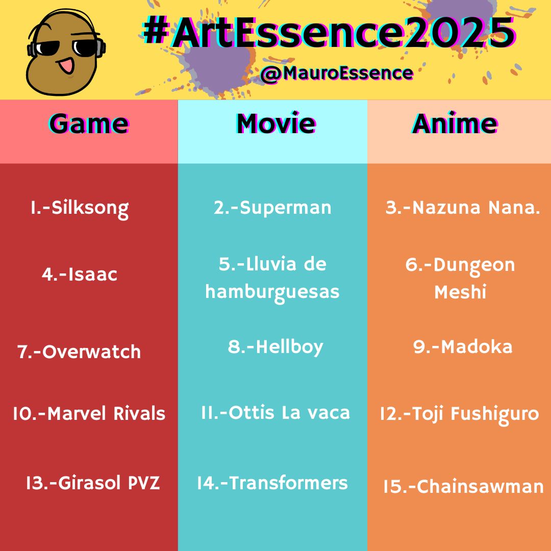Olvidé subir la lista que haría este octubre, pero aqui está el #artessence2025