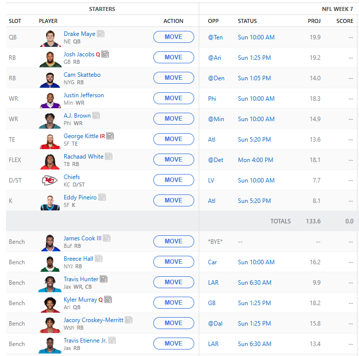 Felix21291963's tweet photo. @MasonDoddFFN @zaxavage @dannyfootball59 should I trade josh jacobs for derrick henry and rome odunze? I'm 1-5 and this is my team. 8 man league btw https://t.co/qnnmJaihl2
