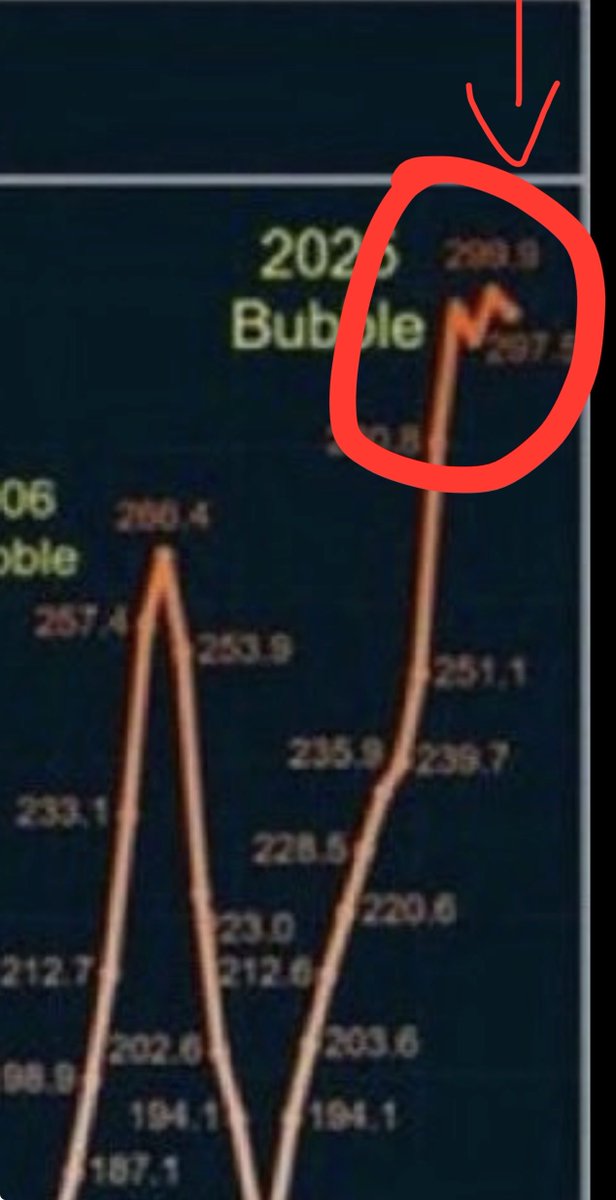 Liberacrat™️ tweet media