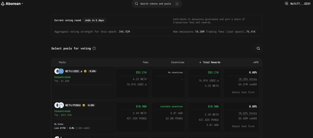 Timeline full of Opensea chests, yet nobody is talking about these voting rewards on <a href="/AboreanFi/">Aborean Finance</a> ...

Absolutely insane. 

Cooking in silence, slowly, then all at once.