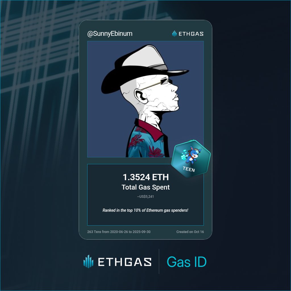 Leveled up in the Great Gas Reckoning with ETHGas! 💪

Teen Jack status: 1.3524 ETH gas spent, 720 Beans earned—supporting the Gasless Future!

Claim your Gas ID at ethgas.com/community/gas-…