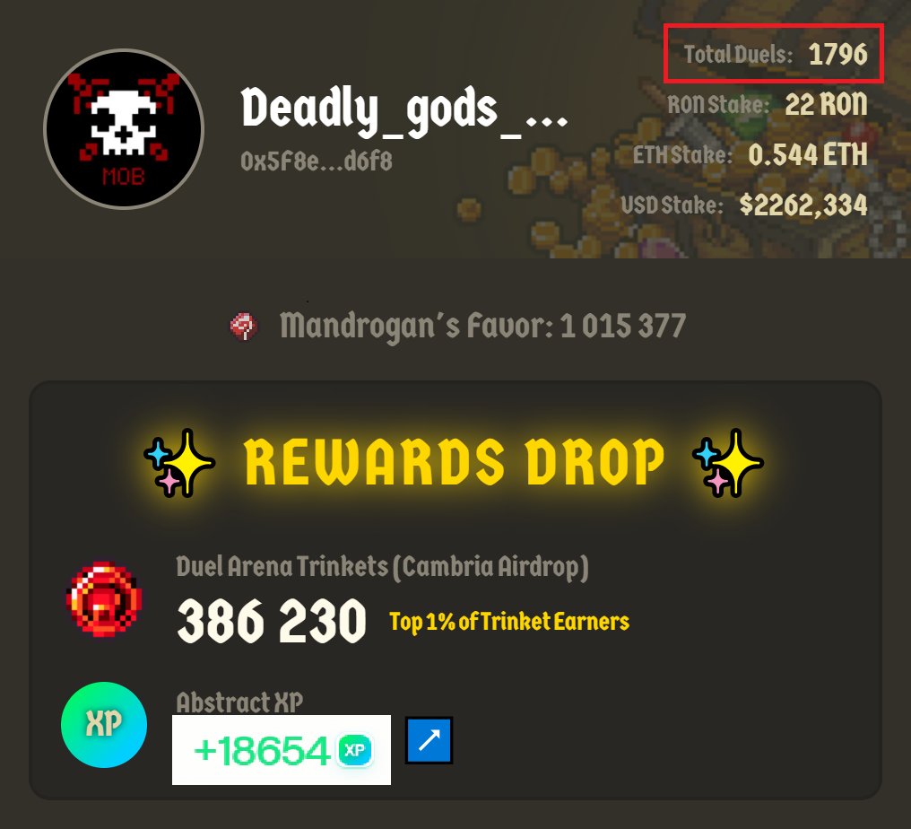 Week 9 - Was... just... 1796 Duels

No cashback!
Alot of Faerie, Thanks! 

<a href="/playdegenarena/">Duel Arena</a> 
<a href="/playcambria/">Cambria</a> 
<a href="/Mob_Guild/">Mob Guild</a>